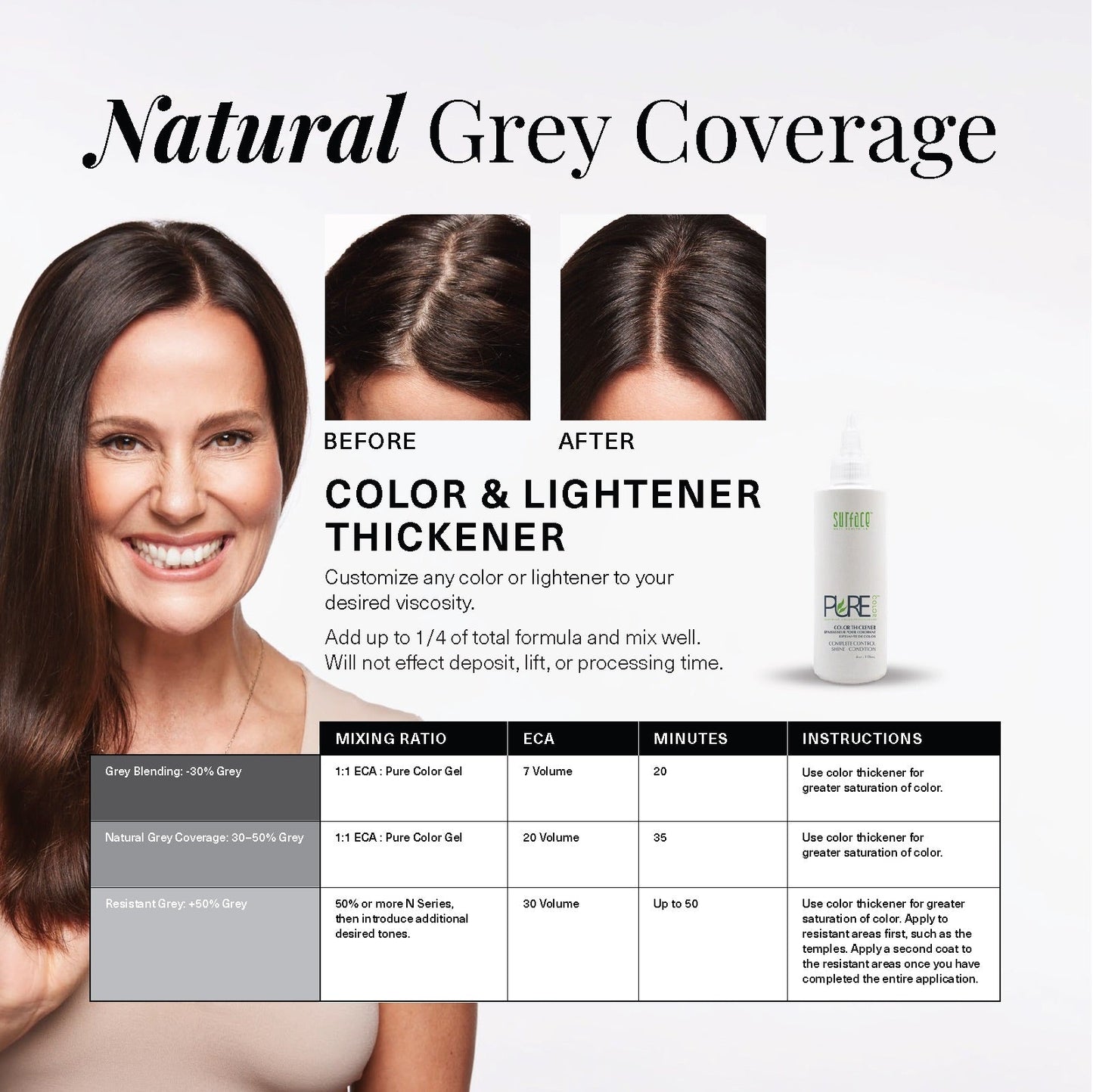 Color Thickener