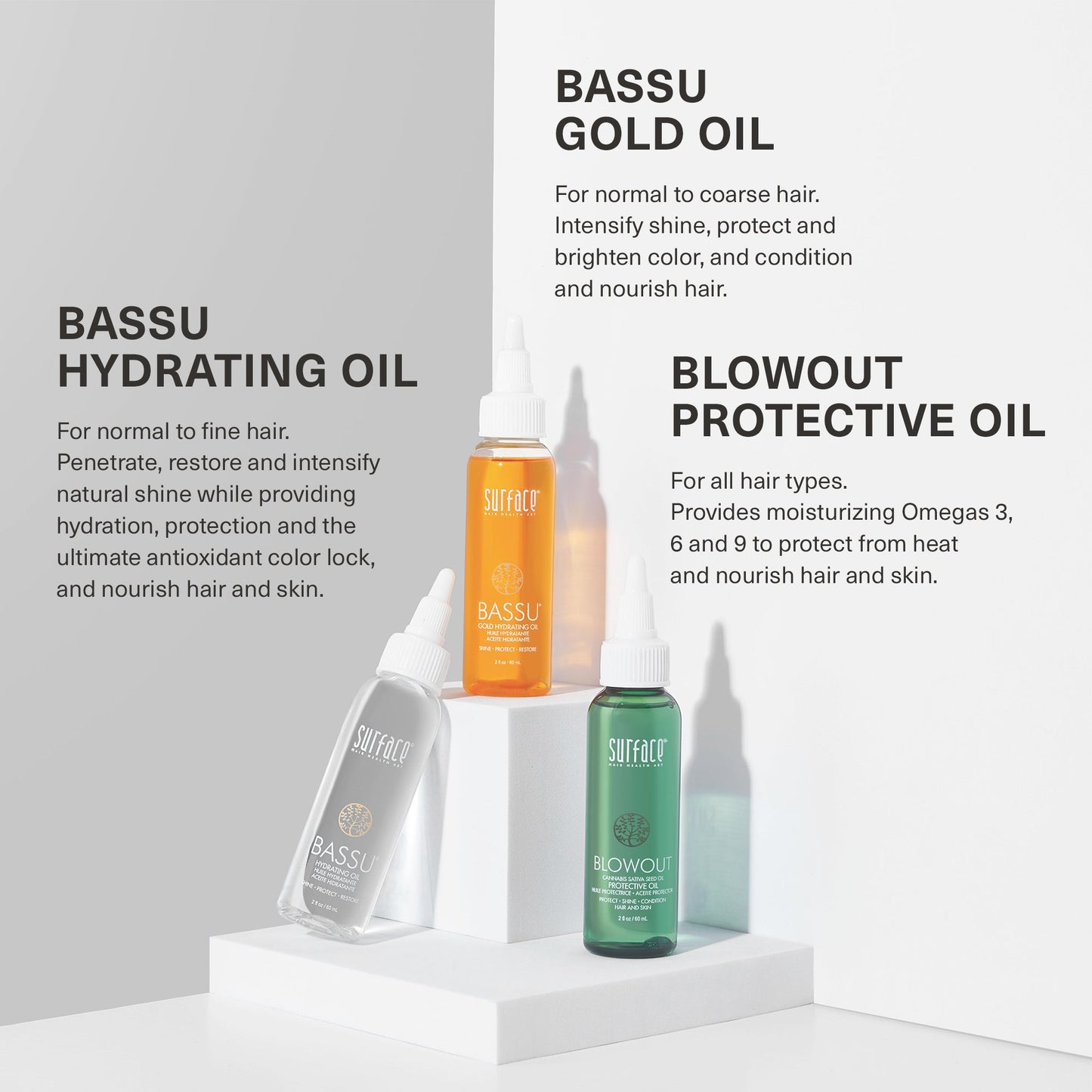 BASSU GOLD OIL