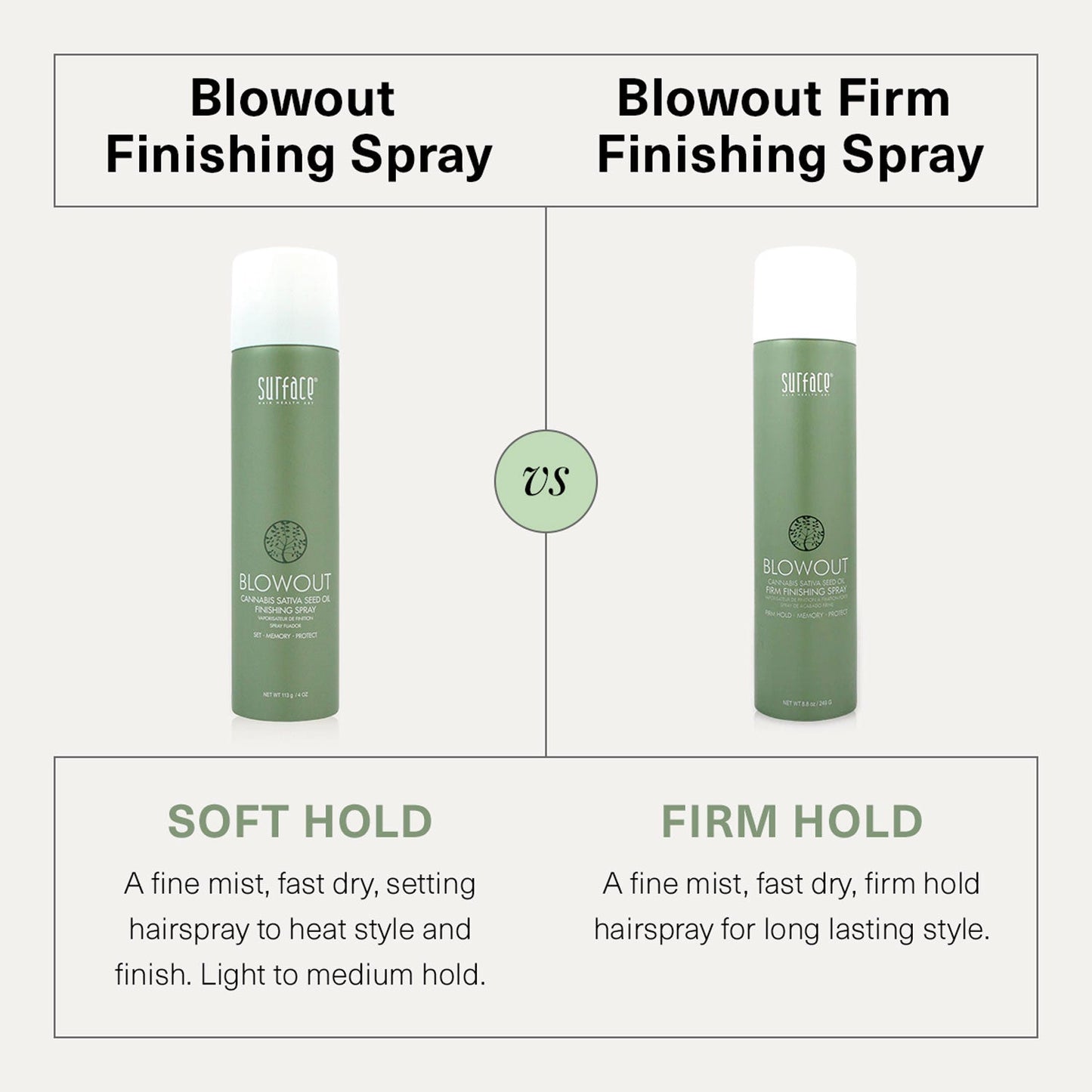 BLOWOUT FINISHING SPRAY